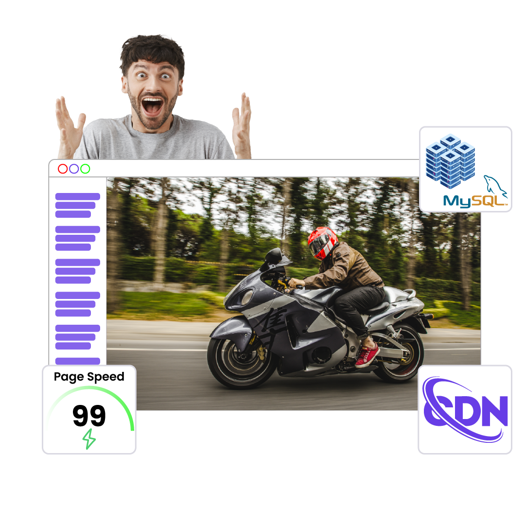 High Speed Hosting Performance
